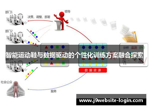智能运动鞋与数据驱动的个性化训练方案融合探索
